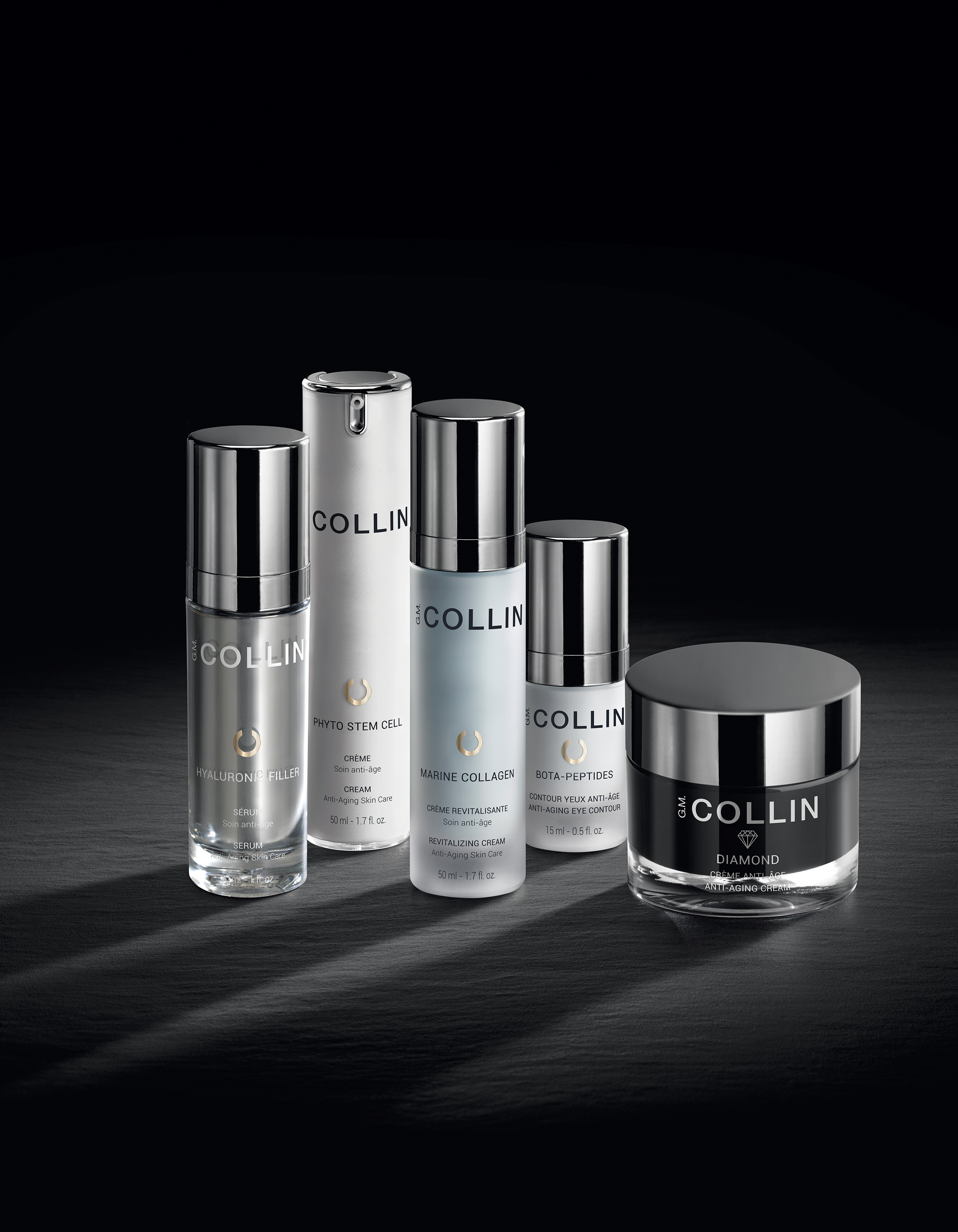 G.M. Collin Bestseller — professionelle Wirkstoffkosmetik aus Montréal